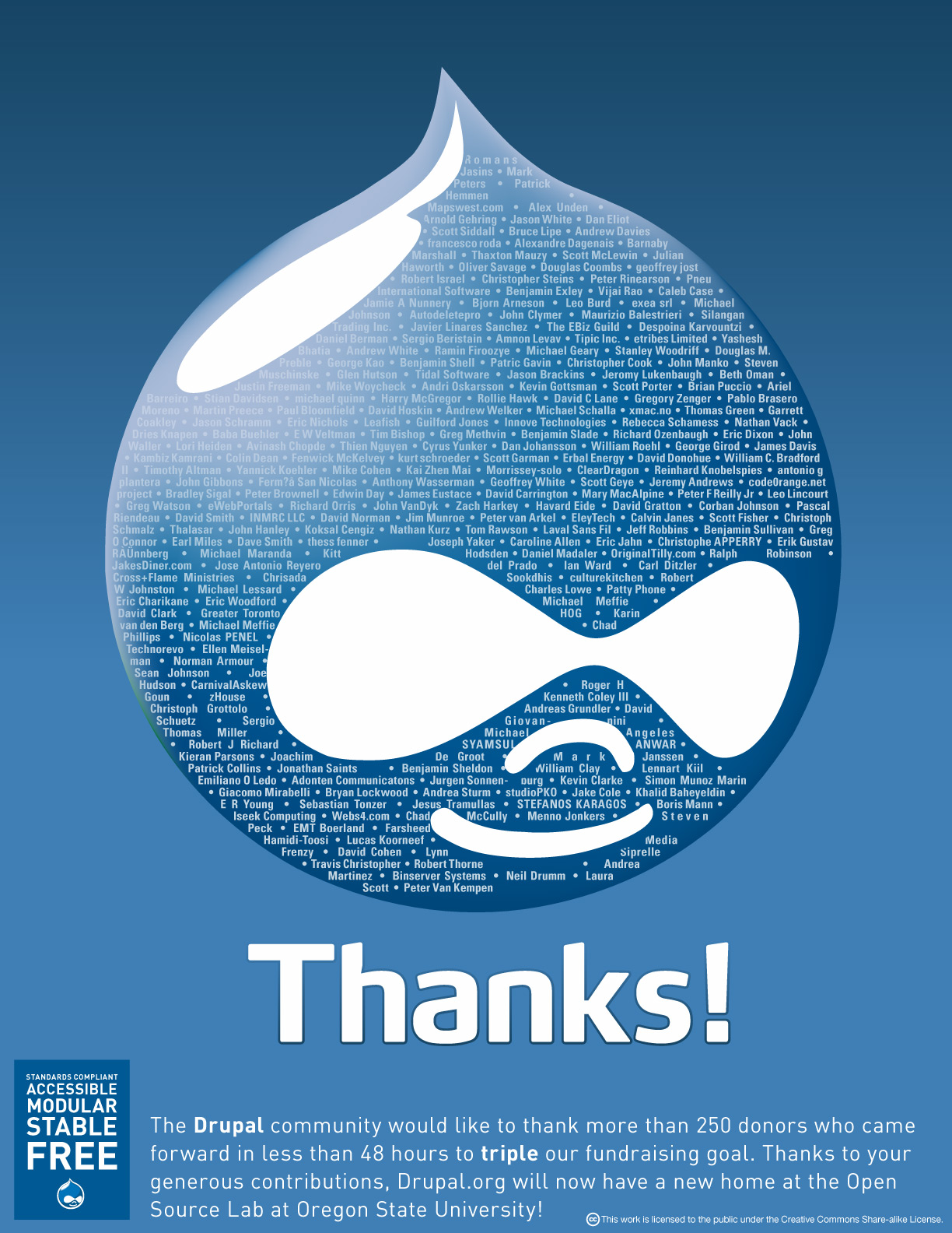 Drupal