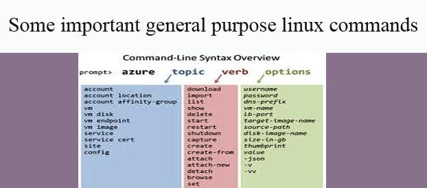 Some important general purpose linux commands